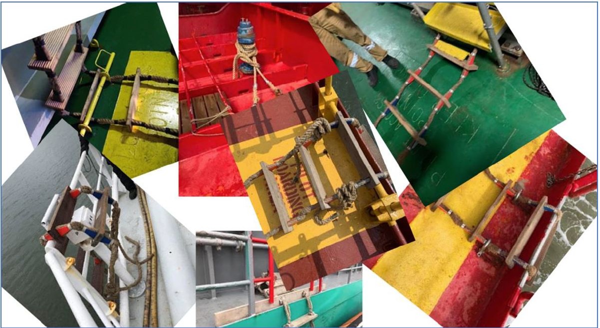 Online survey: Securing methods of pilot ladders at intermediate length ...