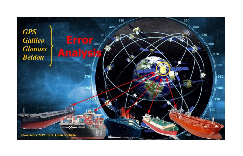 GPS (Part 2), physical and technical errors of GNSS - an error analysis