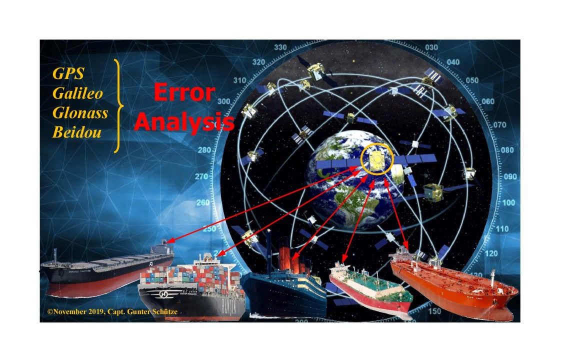 GPS (Part 2), physical and technical errors of GNSS an error analysis