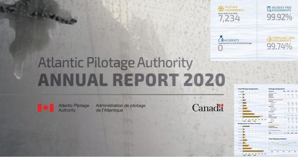 Atlantic Pilotage Authority Annual Report 2020