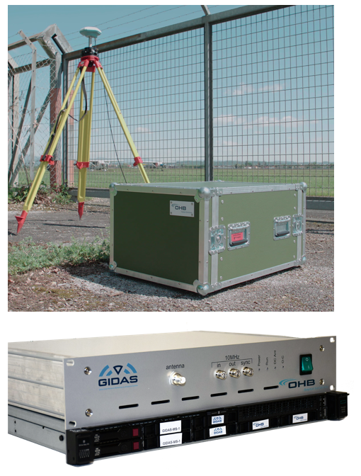 Figure 4: GIDAS monitoring station / Figure 5: GIDAS hardware components