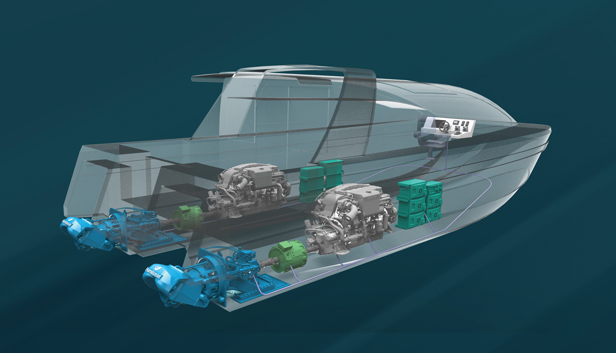 HamiltonJet unvei...