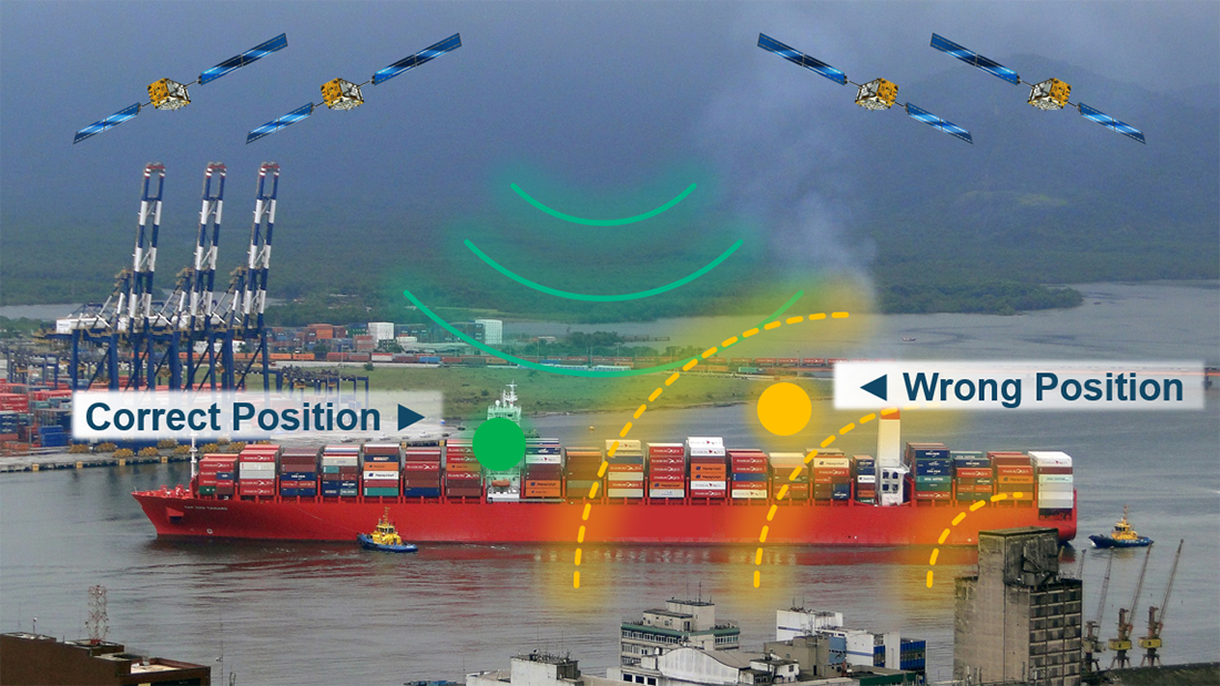 Figure 2: Distorted position of a vessel